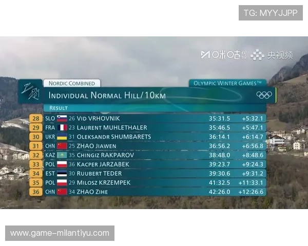 米兰娱乐官网提供最全的比赛直播和赛事数据实时更新