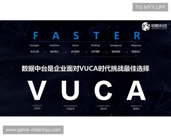 米兰商业集团在数字化转型中的关键举措与成功经验分享